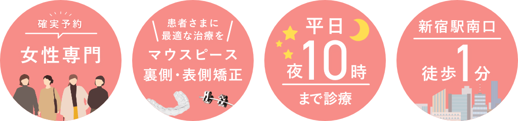 裏側・表側矯正・マウスピース矯正